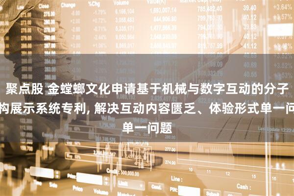 聚点股 金螳螂文化申请基于机械与数字互动的分子结构展示系统专利, 解决互动内容匮乏、体验形式单一问题